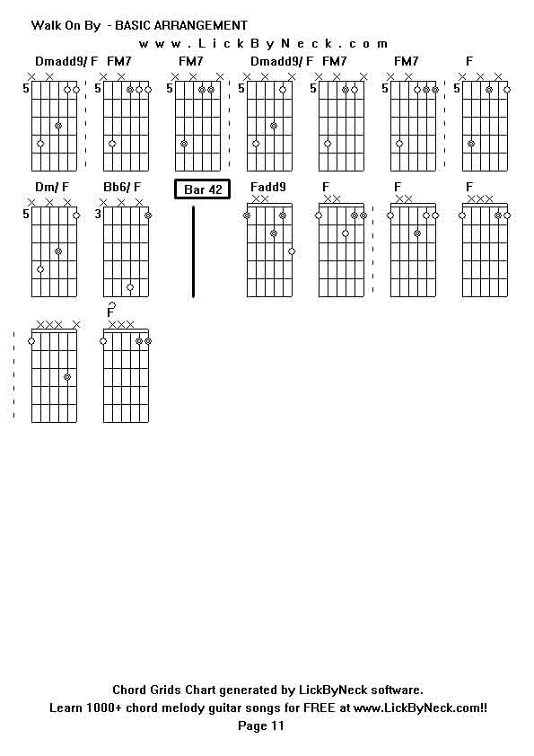 Chord Grids Chart of chord melody fingerstyle guitar song-Walk On By  - BASIC ARRANGEMENT,generated by LickByNeck software.